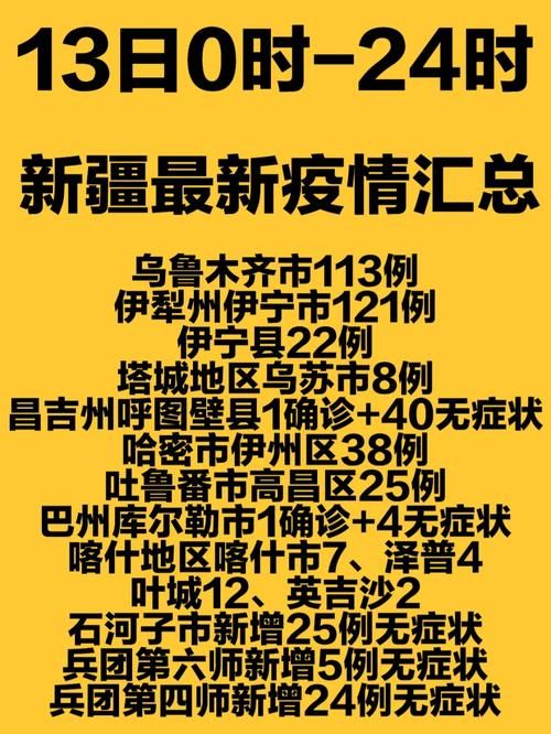 31省市新增确诊2例均为境外输入/31省新增11例确诊 均为境外输入
