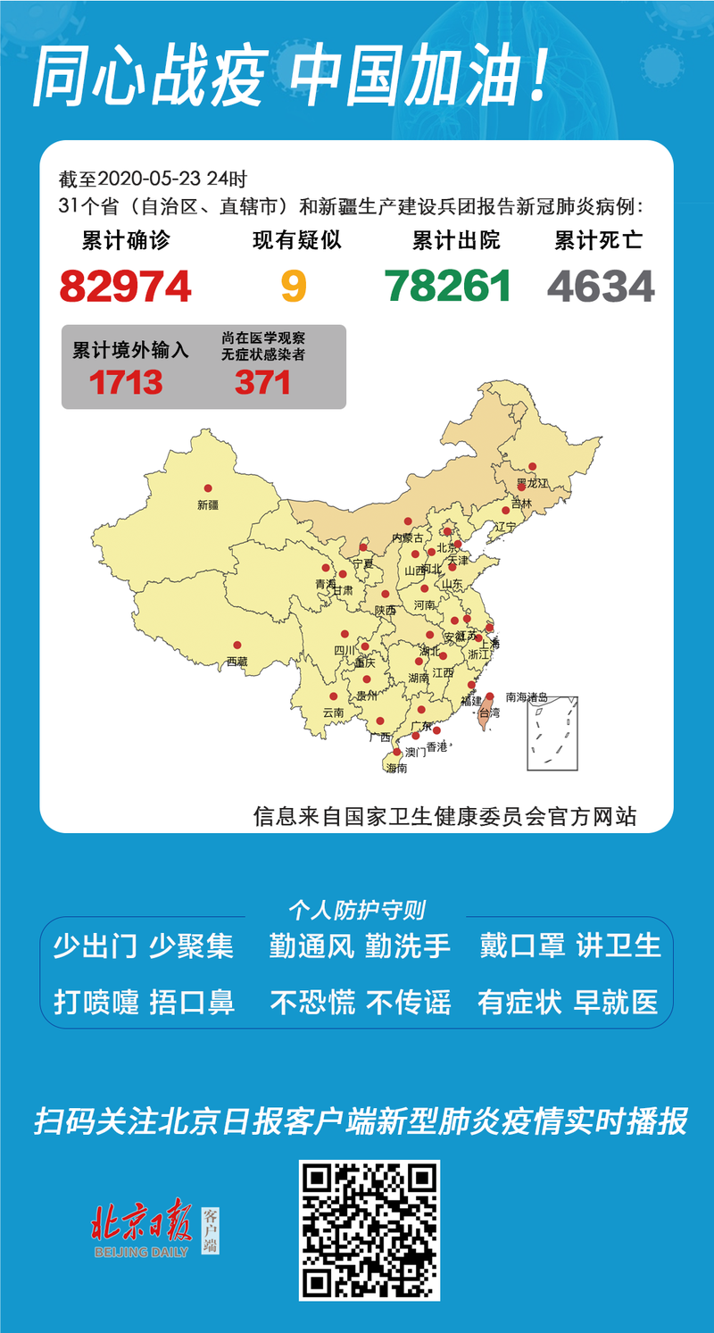  31省份新增23例境外输入及10例无症状:31省份新增确诊25例 均为境外输入