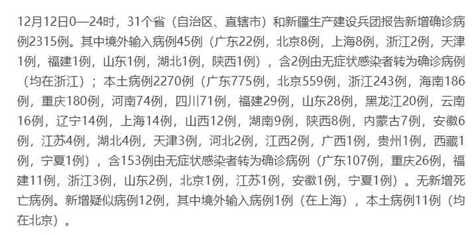 31个省份昨日最新疫情数据/31省市昨日新增疫情最新消息
