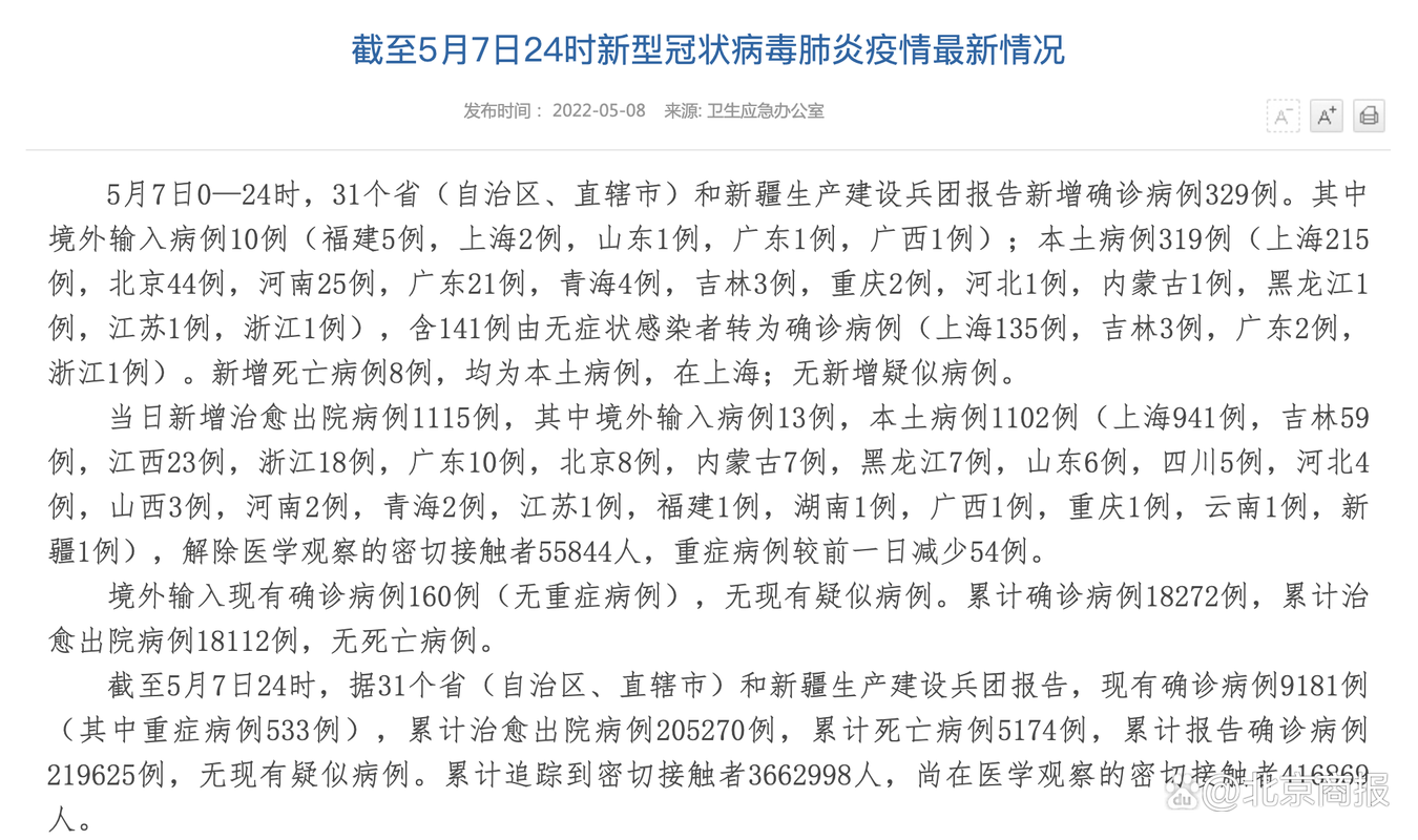 全国新增死亡病例15例均在邯郸市/全国新增确诊死亡病例