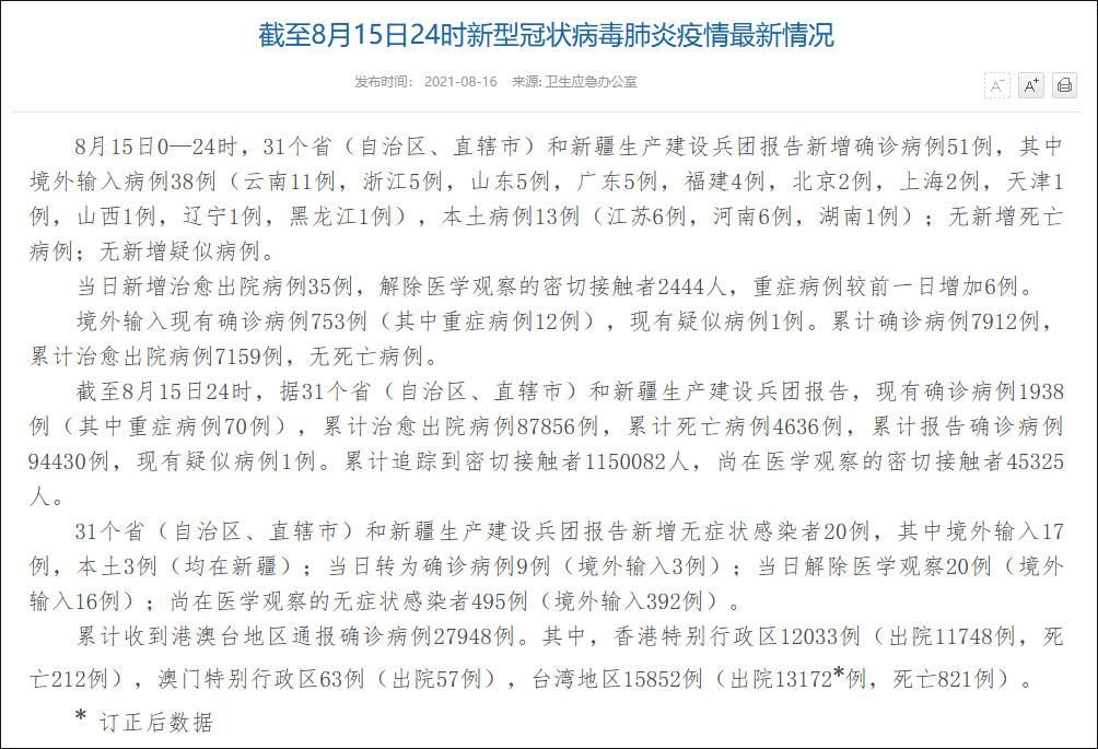 【31省份新增13例无症状感染者涉14省,31省份新增1例本土无症状】