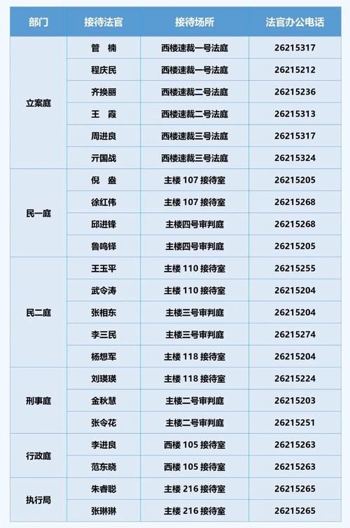 兰考县最新通告：所有人员足不出户_兰考县最新动态