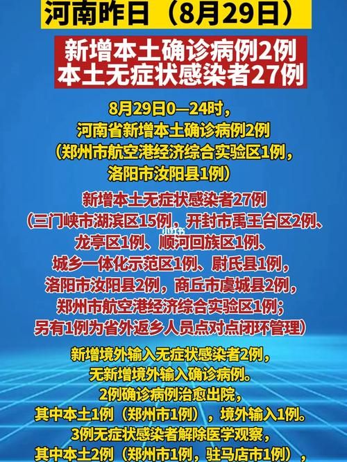 【多地今冬新增27例本土确诊,31省新增确诊30例 其中本土8例今天疫情怎样?】