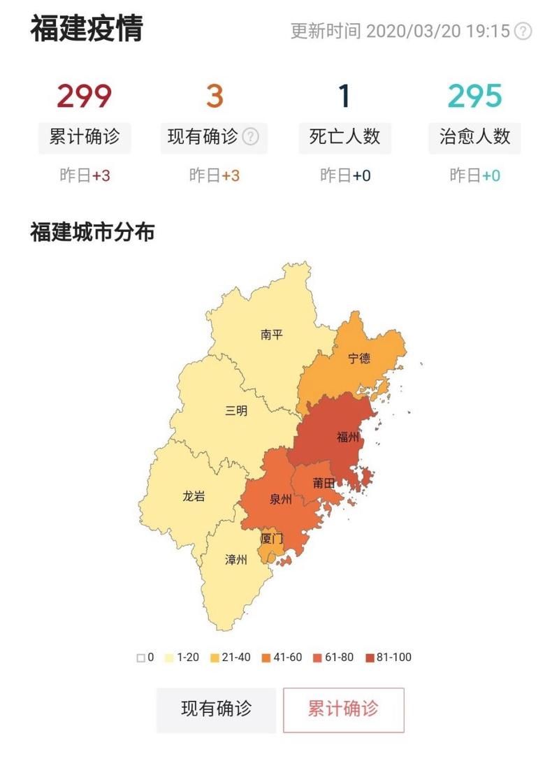 31省市新增境外输入22例均在福建省漳州市平和县/平和县新型冠状病毒