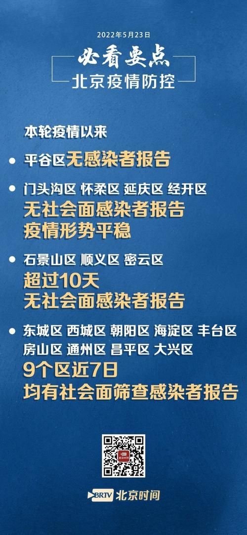 6地新增阳性感染者23例北京平谷区6例/北京平谷新增确诊
