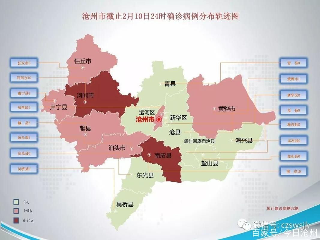 【青县最新疫情趋势：寻找同轨迹人员_青县疫情最新消息2020】