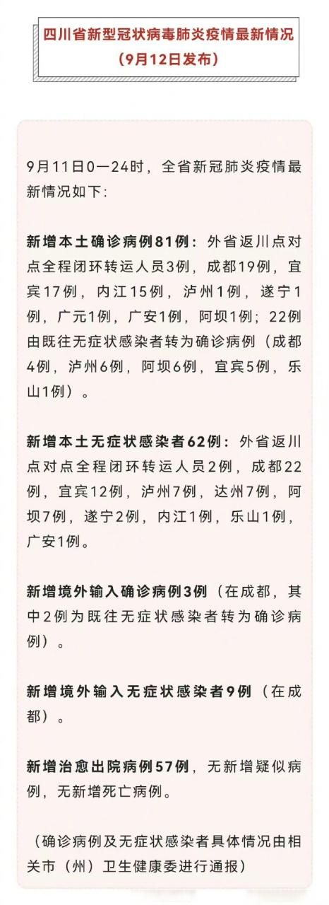 31省区市增11例本土确诊_31省区市增62例本土