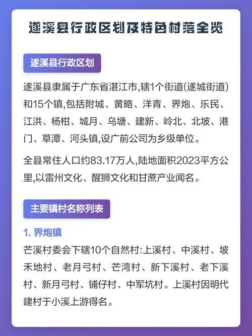 直辖县级行政区划新增8例重症，涉及广东省湛江市遂溪县(遂溪疑似病例)