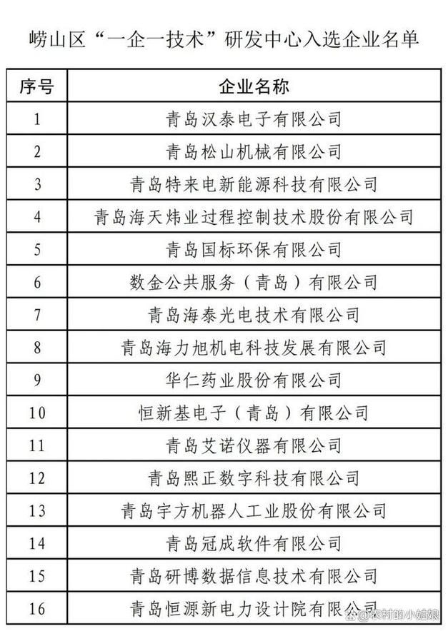 31省区市新增本土确诊10例均在崂山区/崂山确诊病例
