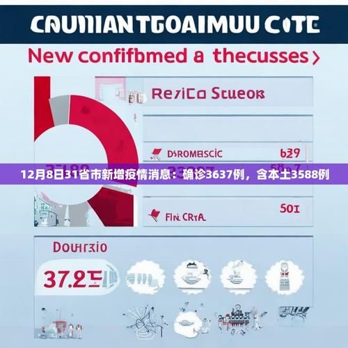  31省份新增确诊21例含本土12例:31省份新增确诊28例 含本土1例