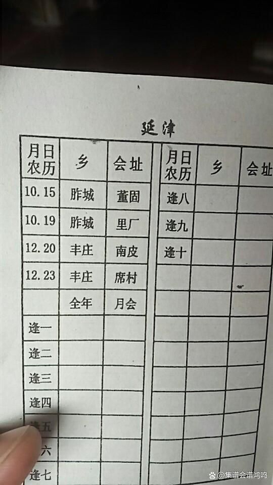  延津县足不出户区核酸阳性详情:延津县疫情