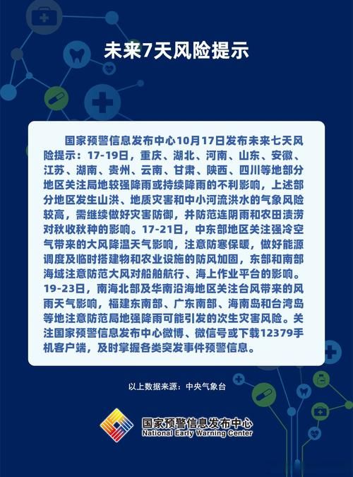 【31省份疫情存反弹风险_全国多地疫情反弹】