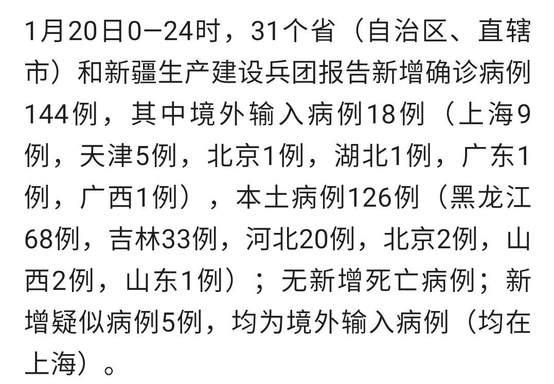  31省新增18例本土确诊涉12省市:31省区市新增确诊144例 本土126例