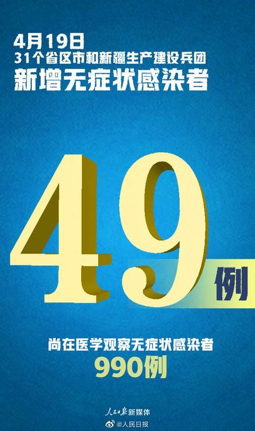 【31省新增无症状感染者29例_31省区市新增29例无症状感染者】