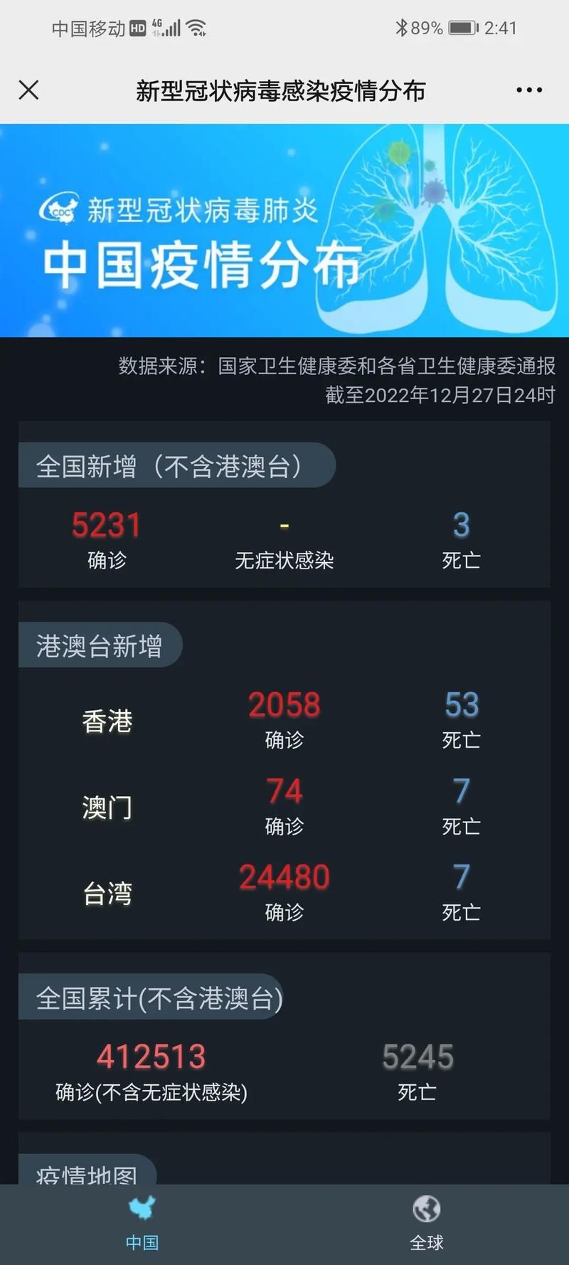  31省新增确诊20例均为境外输入:31省份新增确诊25例 均为境外输入