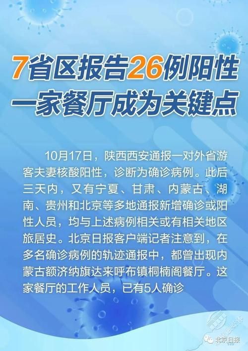31省增17例本土确诊(31省份增1例本土确诊)