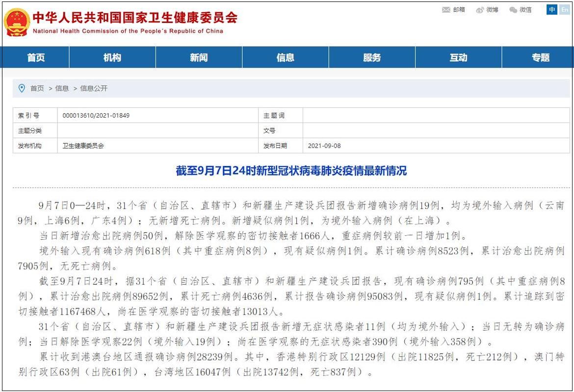 【31省市新增28例均为境外输入_31省区市新增20例境外输入病例】