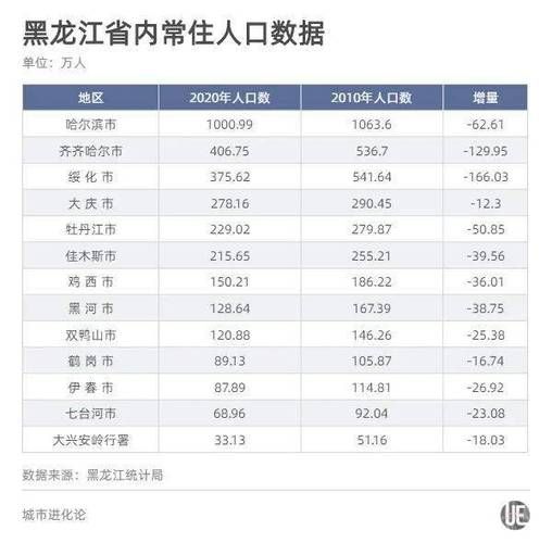  全球新增本土确诊13例黑龙江黑河8例:黑龙江黑河新增4例本土确诊病例
