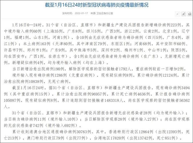 今日疫情31省份新增情况_今日疫情最新消息31省