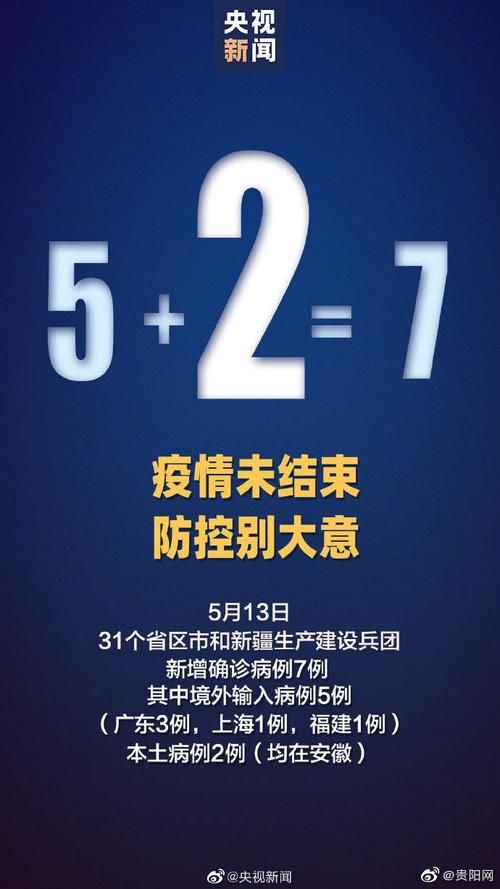  31省区市新增死亡病例5例均在河南省开封市禹王台区:开封市疑似病例