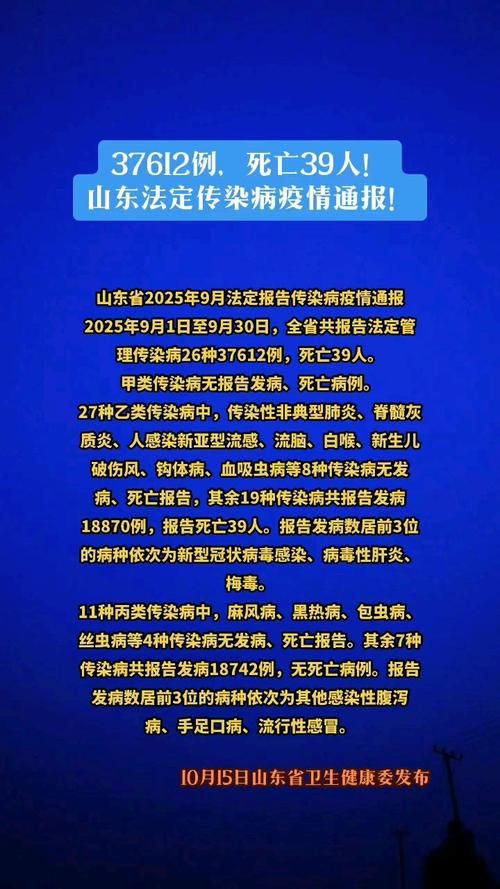 【凤台县近3天新增26例阳性感染者,凤台新冠病毒最新通告】