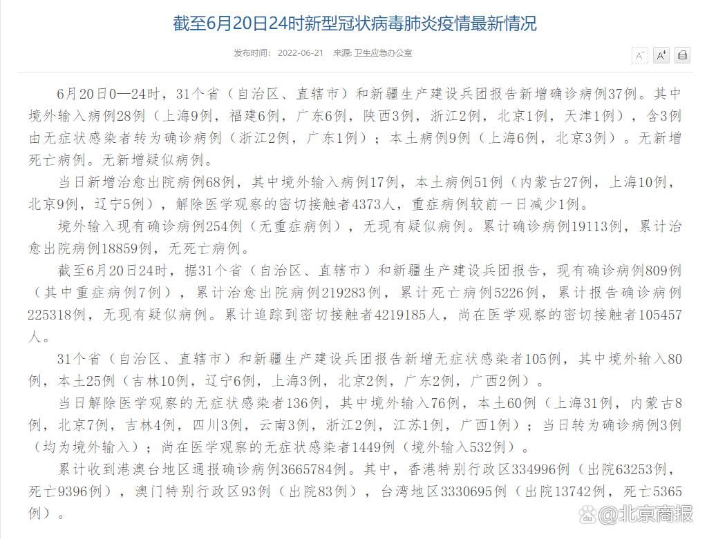 31个省份新增24例重症涉21省市/31个省份新增确诊25例 本土病例9例