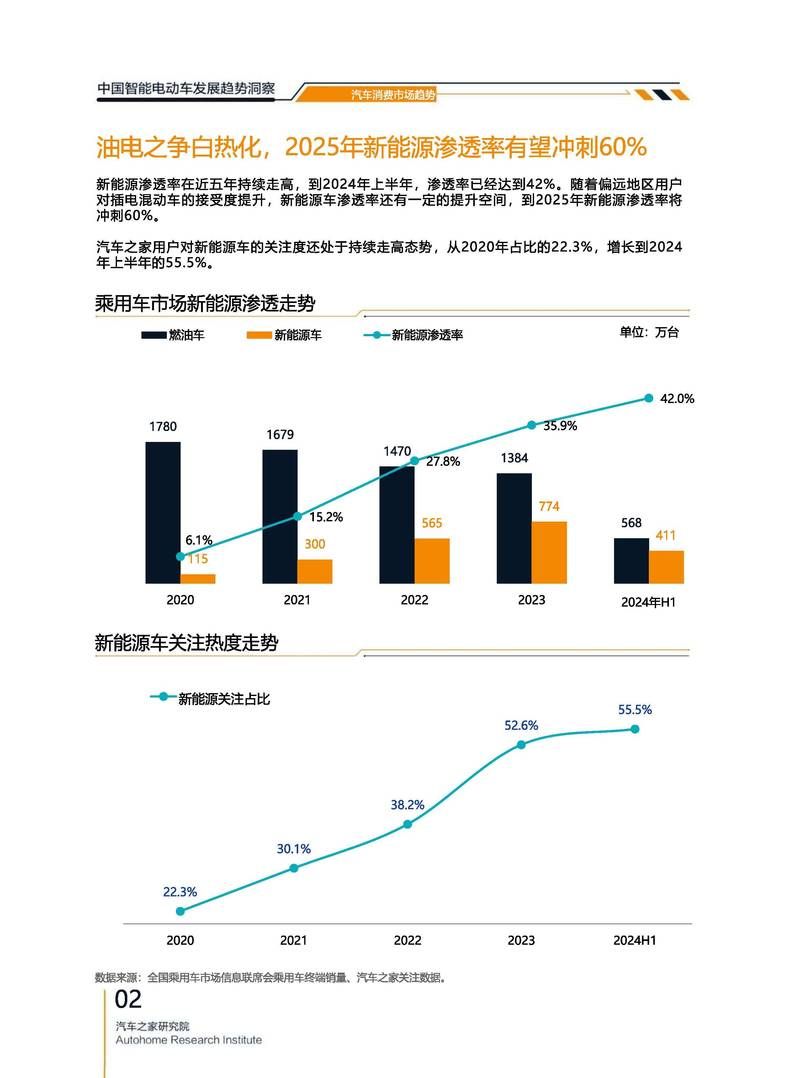 【一张图看懂曲靖近期数据播报_曲靖趋势】