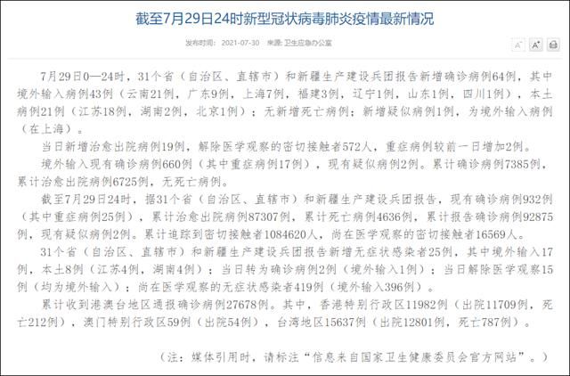 31省份新增29例死亡病例涉13省/新增死亡2例是哪里