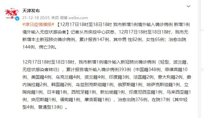  31省市新增17例境外输入及1例无症状:31省新增16例境外输入确诊