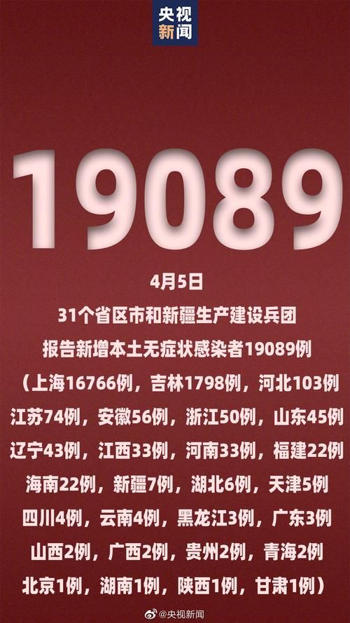 31省市5月9日最新疫情数据/5月9日全国疫情报告