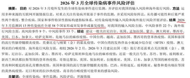  31个省份疫情存反弹风险:全国各地疫情反弹