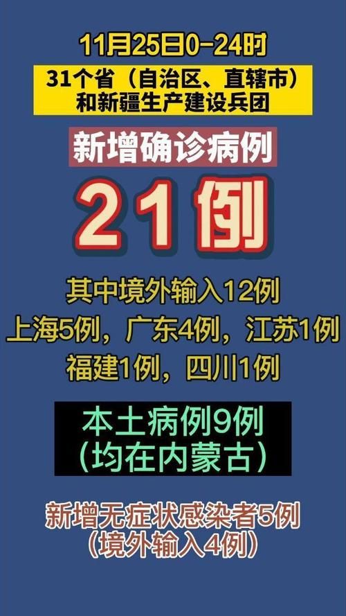 多地新增确诊15例含本土9例_新增21例本土15例