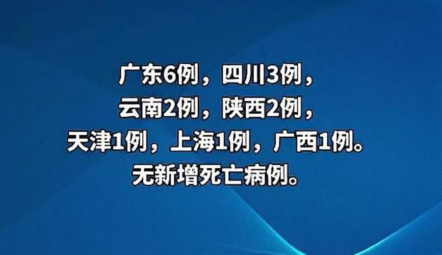 【31省区市增16例死亡病例_全国增死亡1例本土确诊69例】