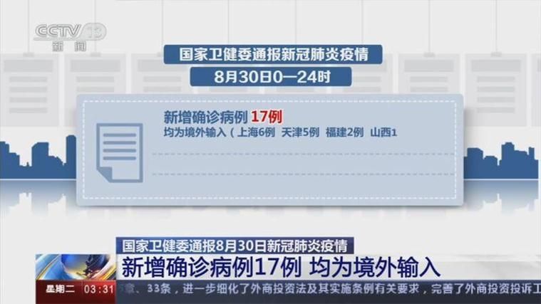 【全球新增17例均为境外输入_新增疫情全球】