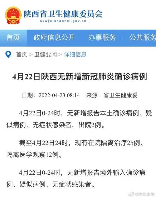 【宁陵县今日无新增重症_宁陵县新增病例】