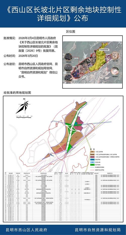 西塞山区管控区标准最新公布/西塞山有哪些社区