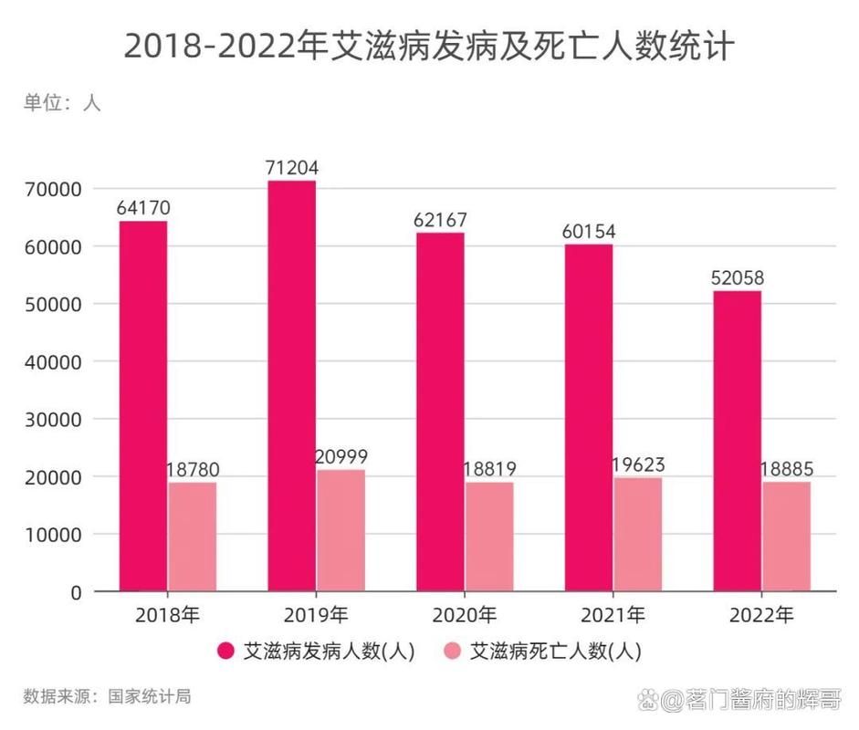 全球新增13例阳性感染者涉8省市/全球新增确诊最新数据