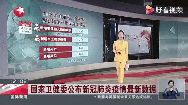 全球新增16例确诊其中本土14例/全球新增病例情况