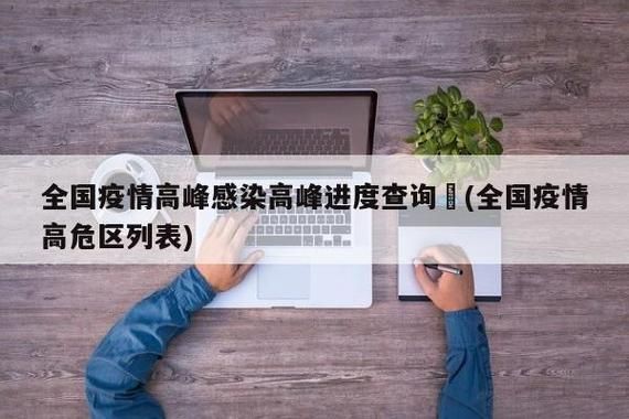 【31个省份疫情高峰感染高峰进度查询_全国疫情高峰期地区有哪些】