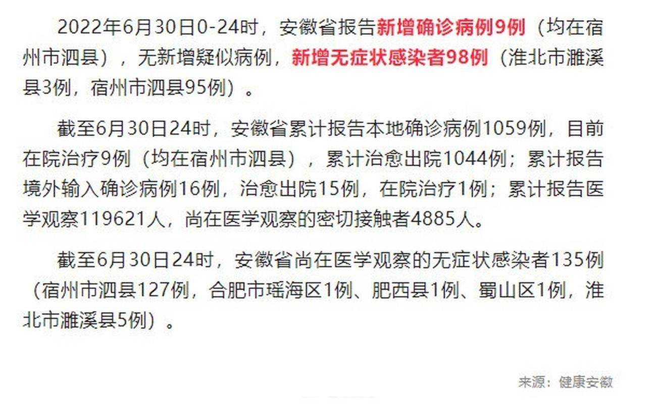 弋阳县累计报告境外输入10例(弋阳县有没有新型冠状病毒)