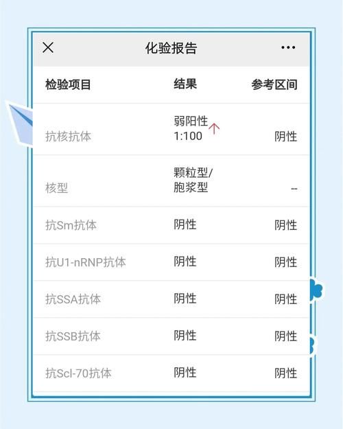 【多地新增核酸阳性20例,新增1例阳性】