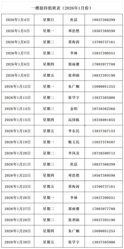 沙河口区最新通告：所有人员足不出户_沙河口区疫情防控指挥部办公室