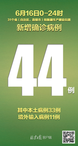 31省市增11例阳性感染者_31省份新增11例确诊