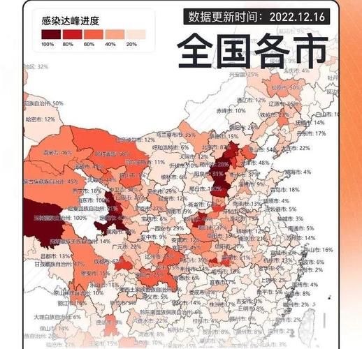 【今日疫情31省新增情况,今日疫情最新数据消息中国各省】