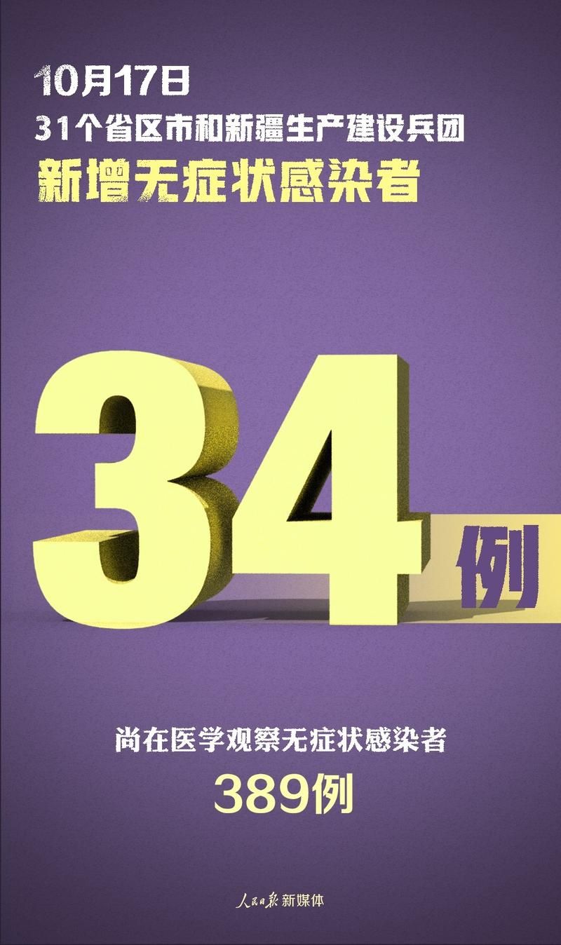  31省份新增确诊13例均为境外输入:31省份新增确诊病例16例,均为境外输入病例