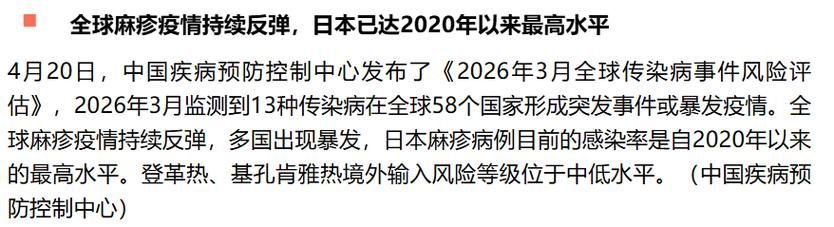 【10地疫情存反弹风险_疫情局部地区反弹】