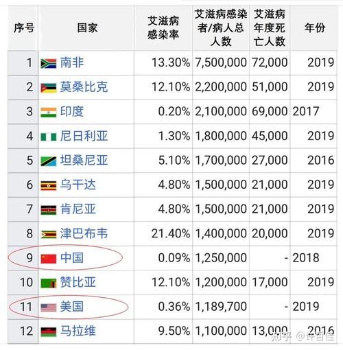 全球新增20例均为境外输入/全球新增病例
