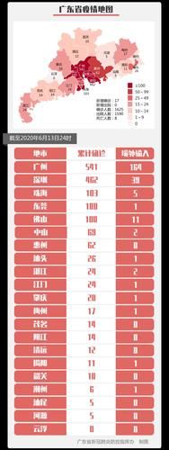 【多地今冬新增27例境外输入_31省新增24例均为境外输入】