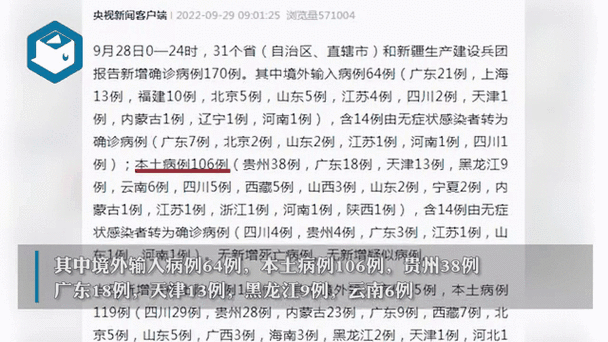 【10地新增确诊28例均为境外输入,31省新增确诊28例 均为境外输入】