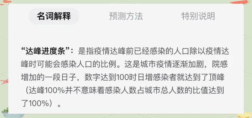 【31省疫情高峰感染高峰进度查询_2021年疫情高峰险区】
